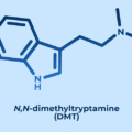 Where Can I Get DMT